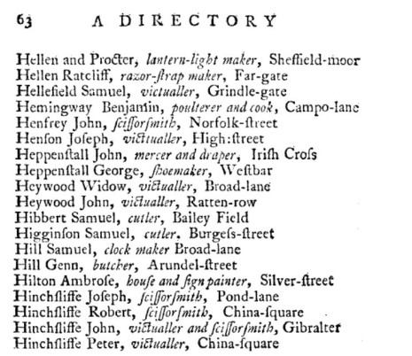 Extract from Gale & Martin's Directory, 1787